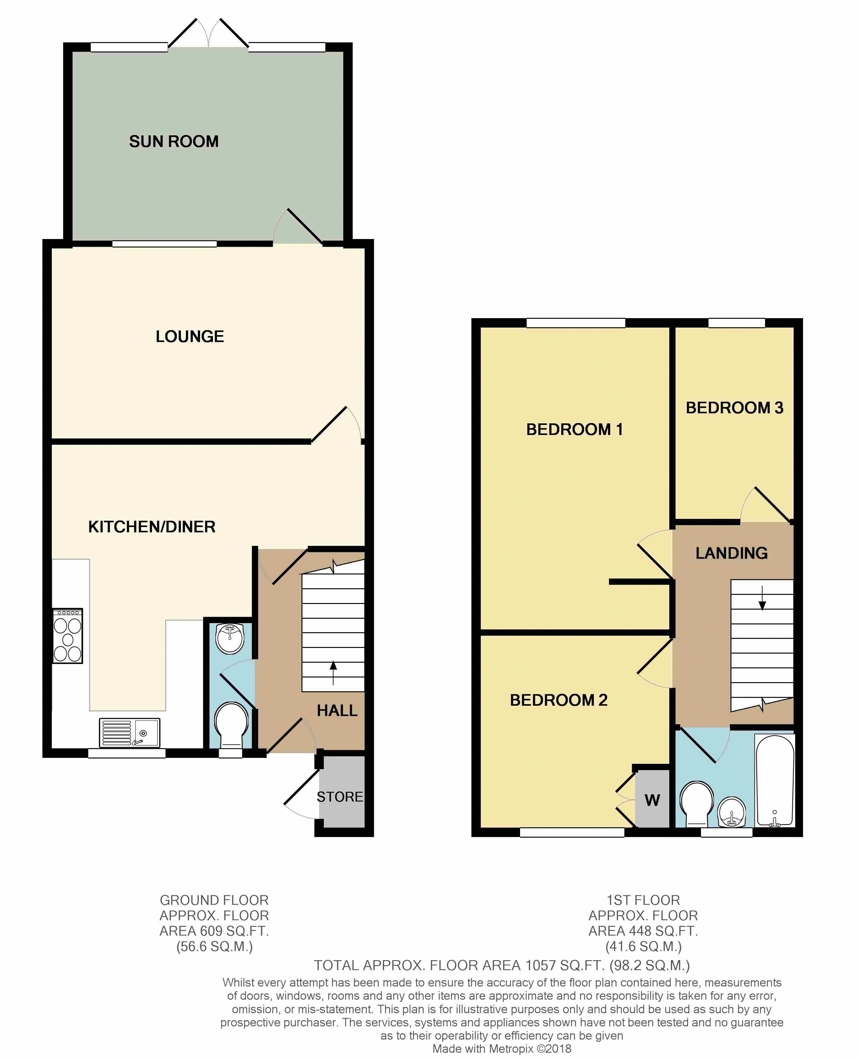 3 Bedrooms Terraced house for sale in Longdon Close, Redditch B98