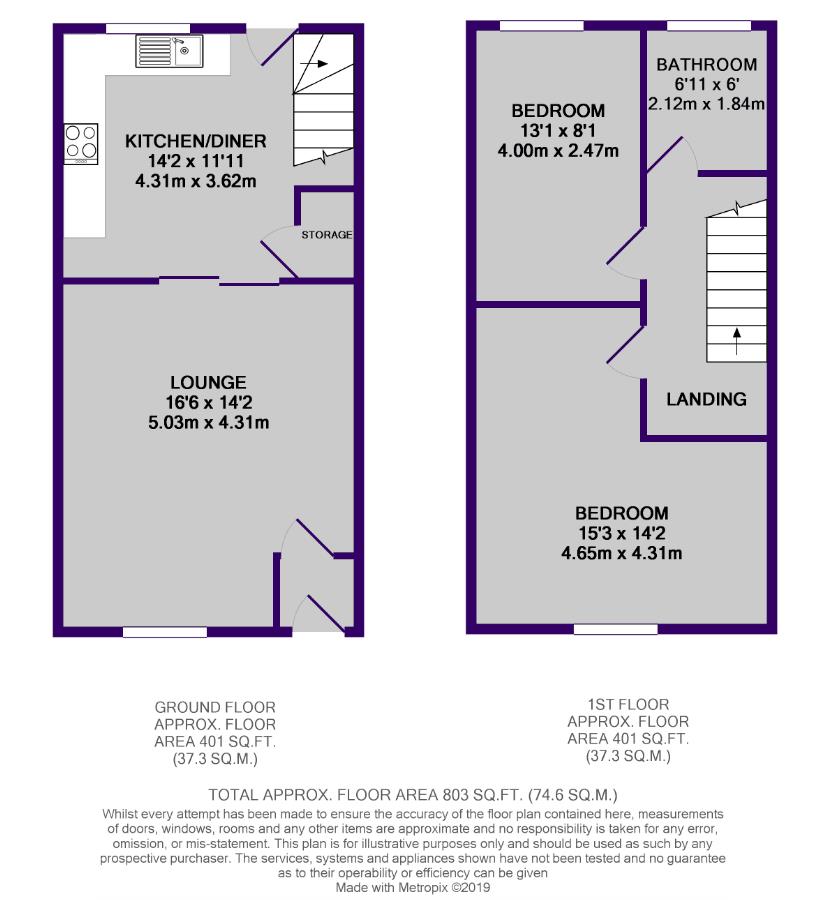 2 Bedrooms  for sale in Hamilton Street, Ashton-Under-Lyne OL7