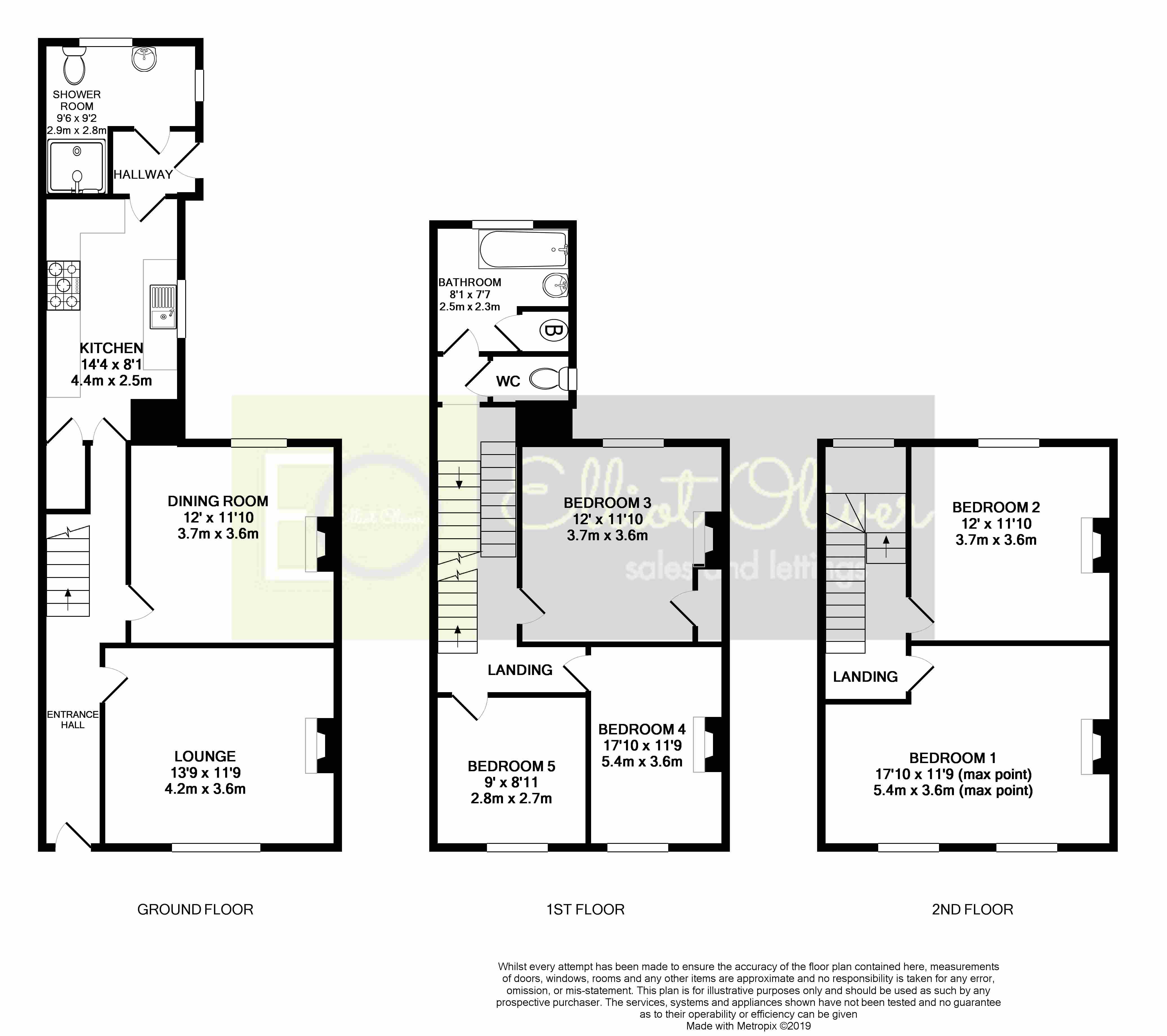 5 Bedrooms Terraced house to rent in Arthur Street, Gloucester GL1