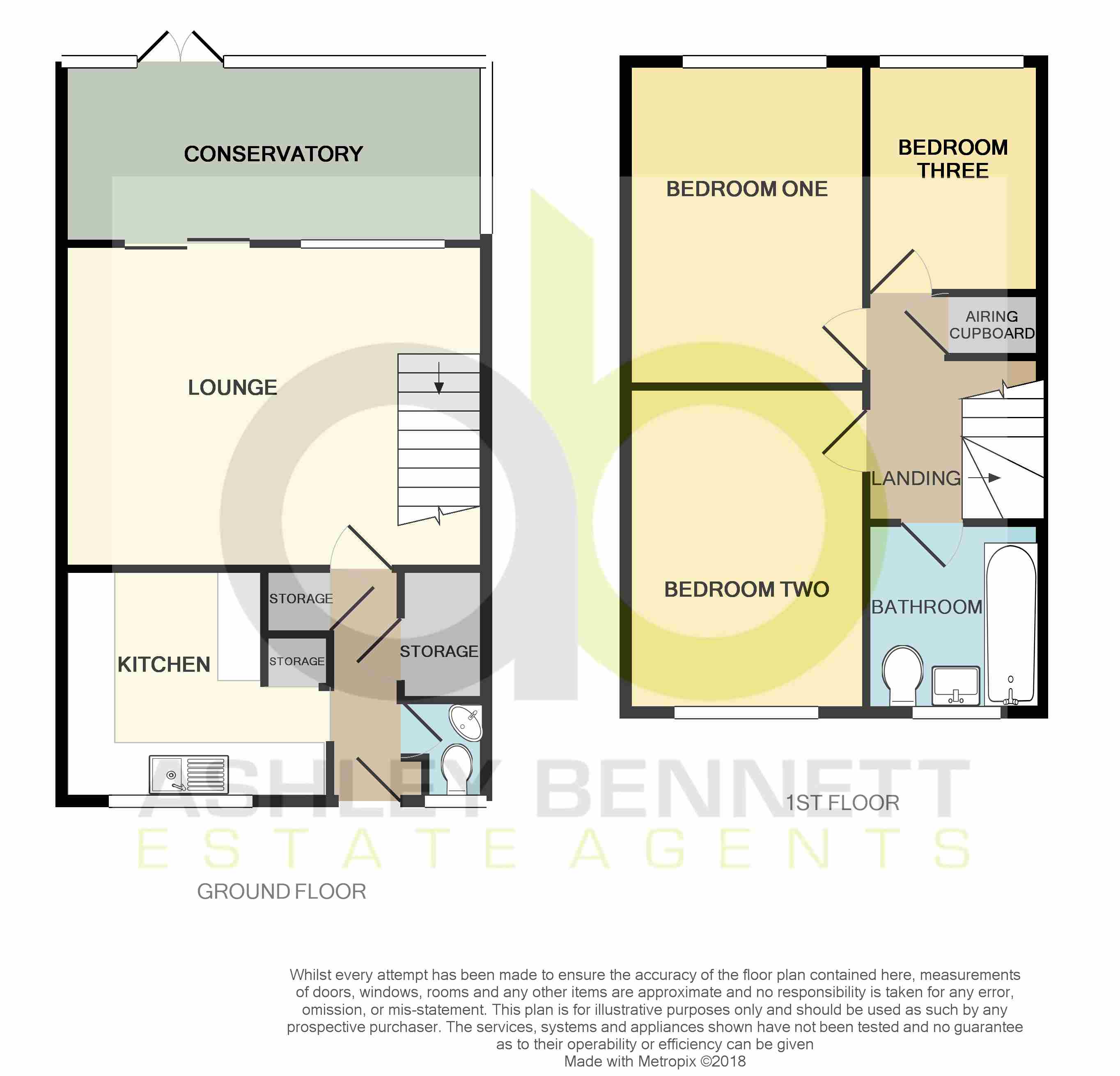 3 Bedrooms Semi-detached house for sale in Central Wall Road, Canvey Island SS8