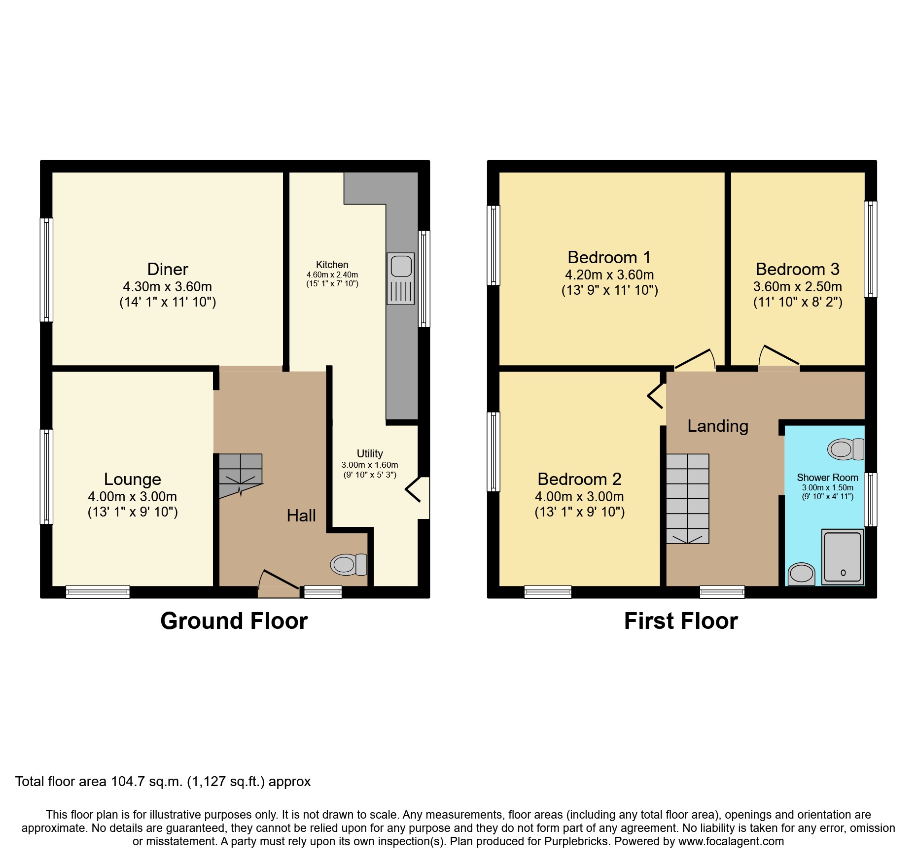 Longfields Crescent, Barnsley S74, 3 bedroom semidetached house for