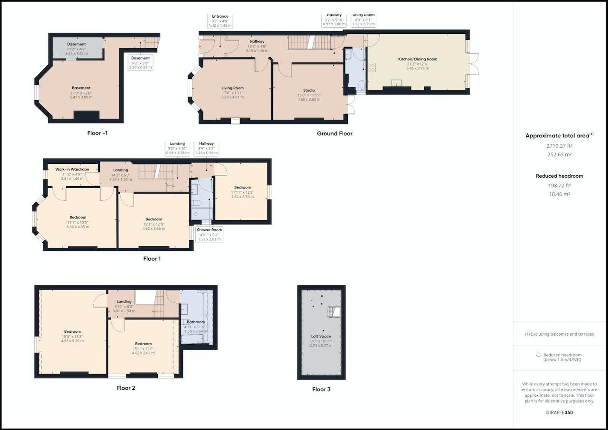 3 Rutland Avenue, Liverpool floorplan