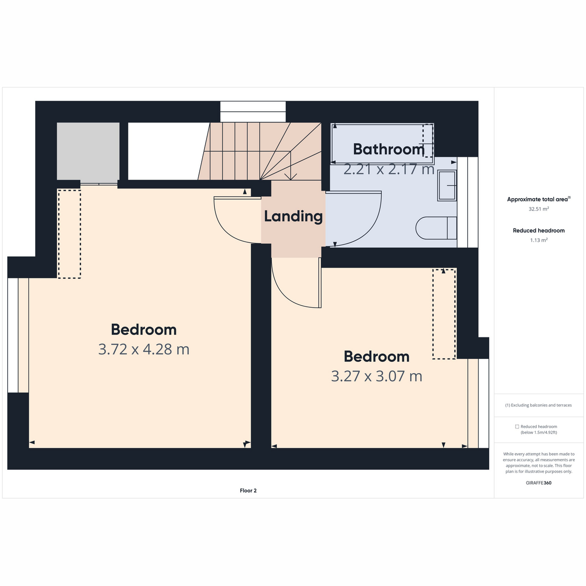 Kirk Brae, Cults, Aberdeen AB15, 3 bedroom semidetached house for sale
