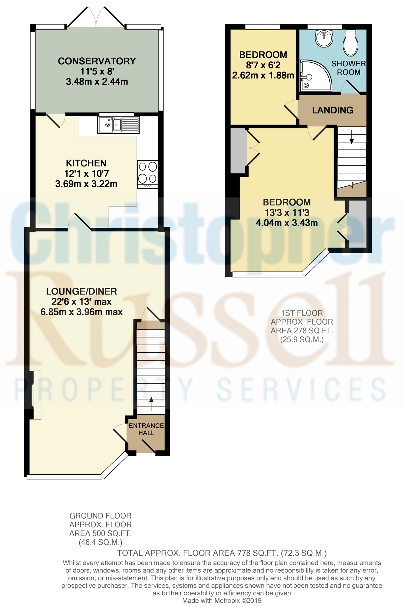 2 Bedrooms  for sale in Rowley Avenue, Sidcup DA15