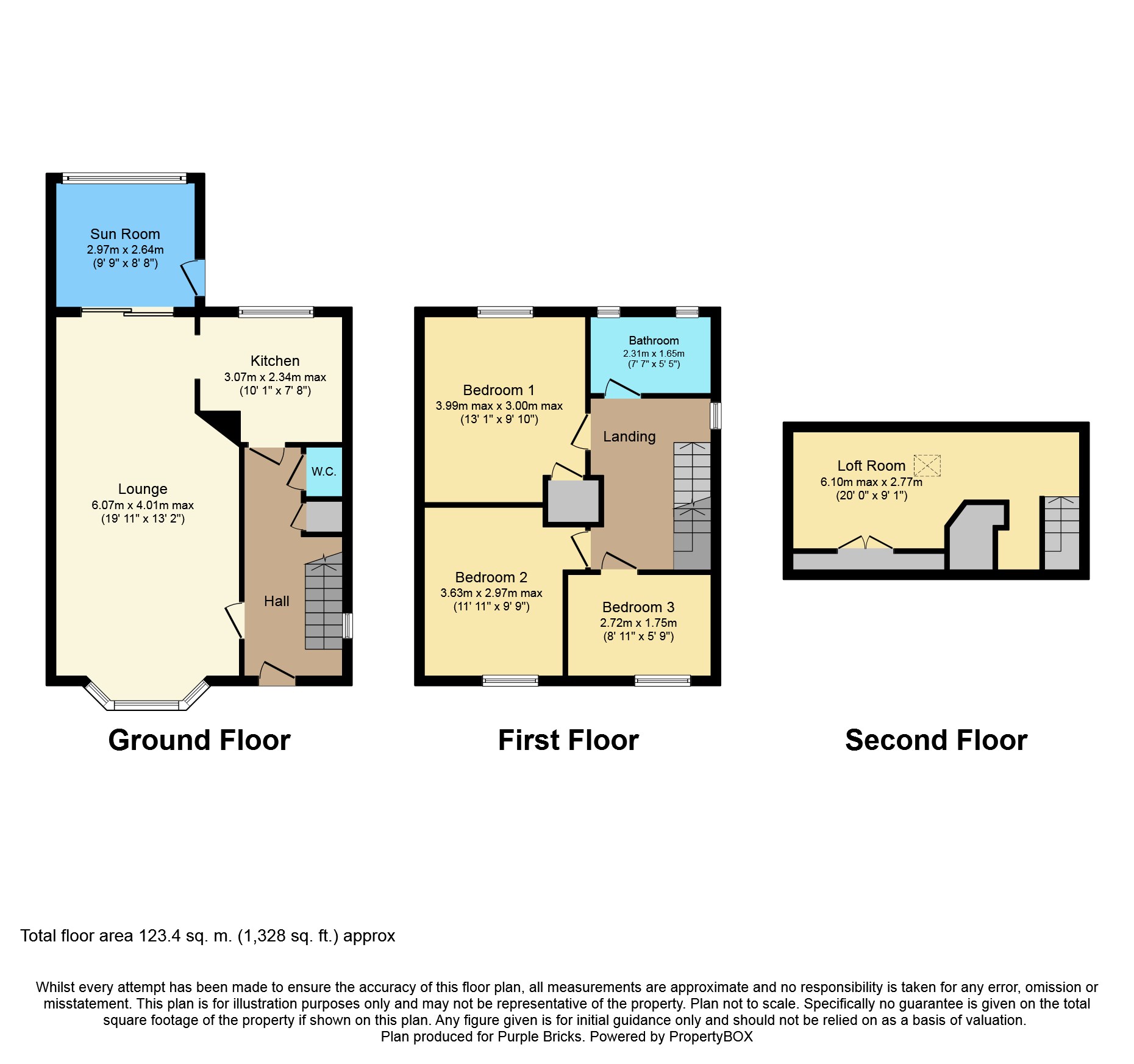 3 Bedrooms Semi-detached house for sale in Malvern Road, Knottingley WF11