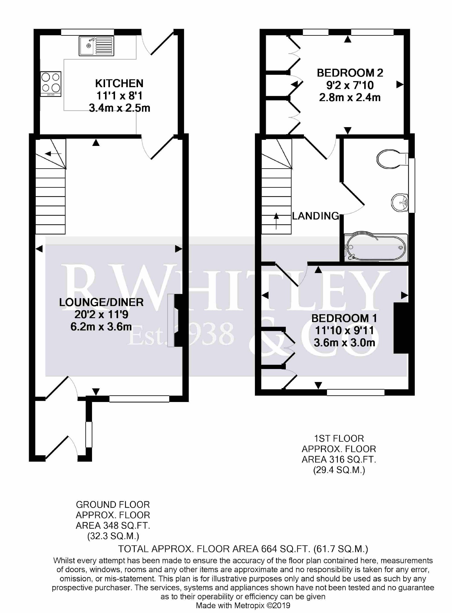 2 Bedrooms Cottage for sale in Money Lane, West Drayton, Middlesex UB7