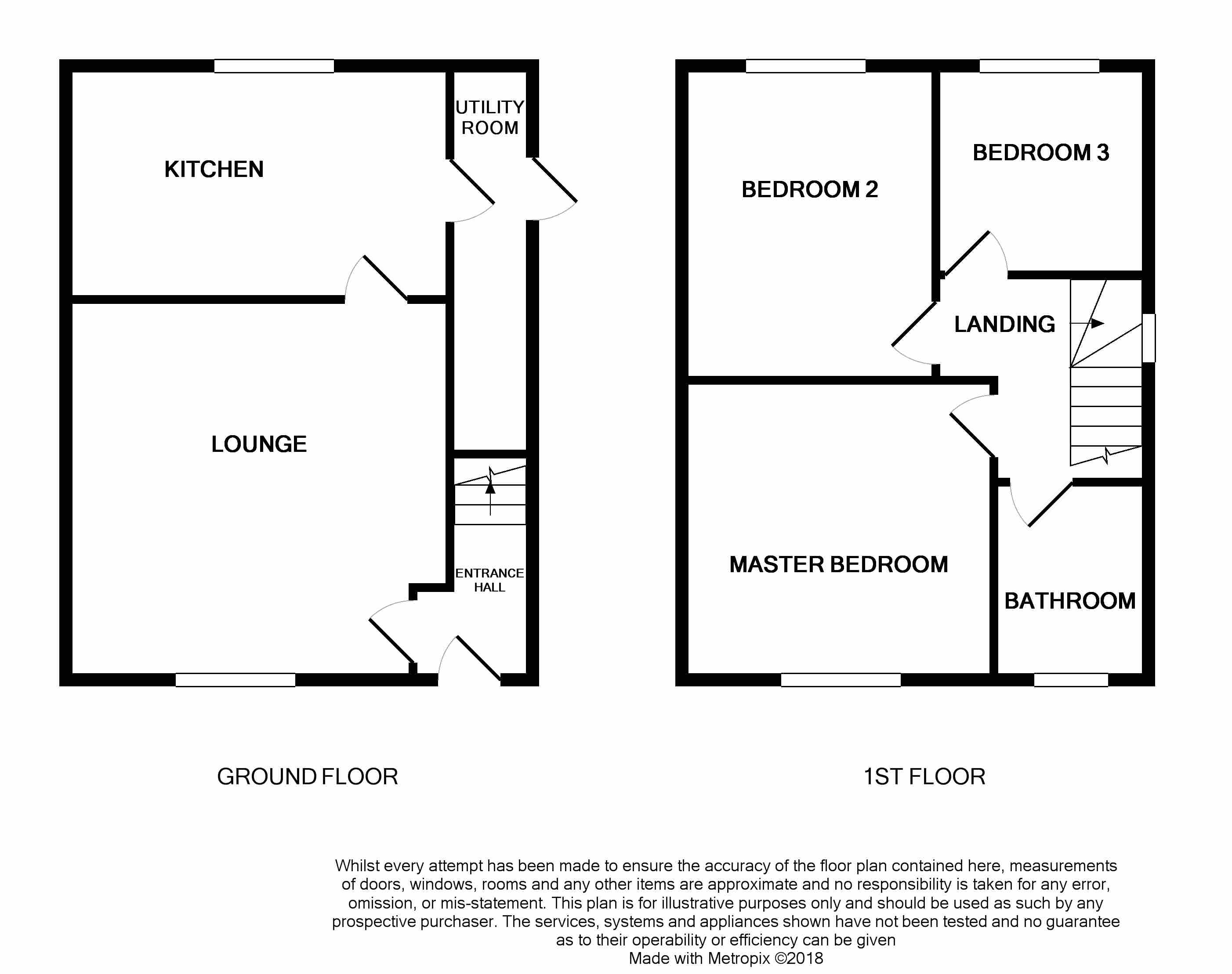 3 Bedrooms Semi-detached house for sale in Doyle Road, Bolton BL3