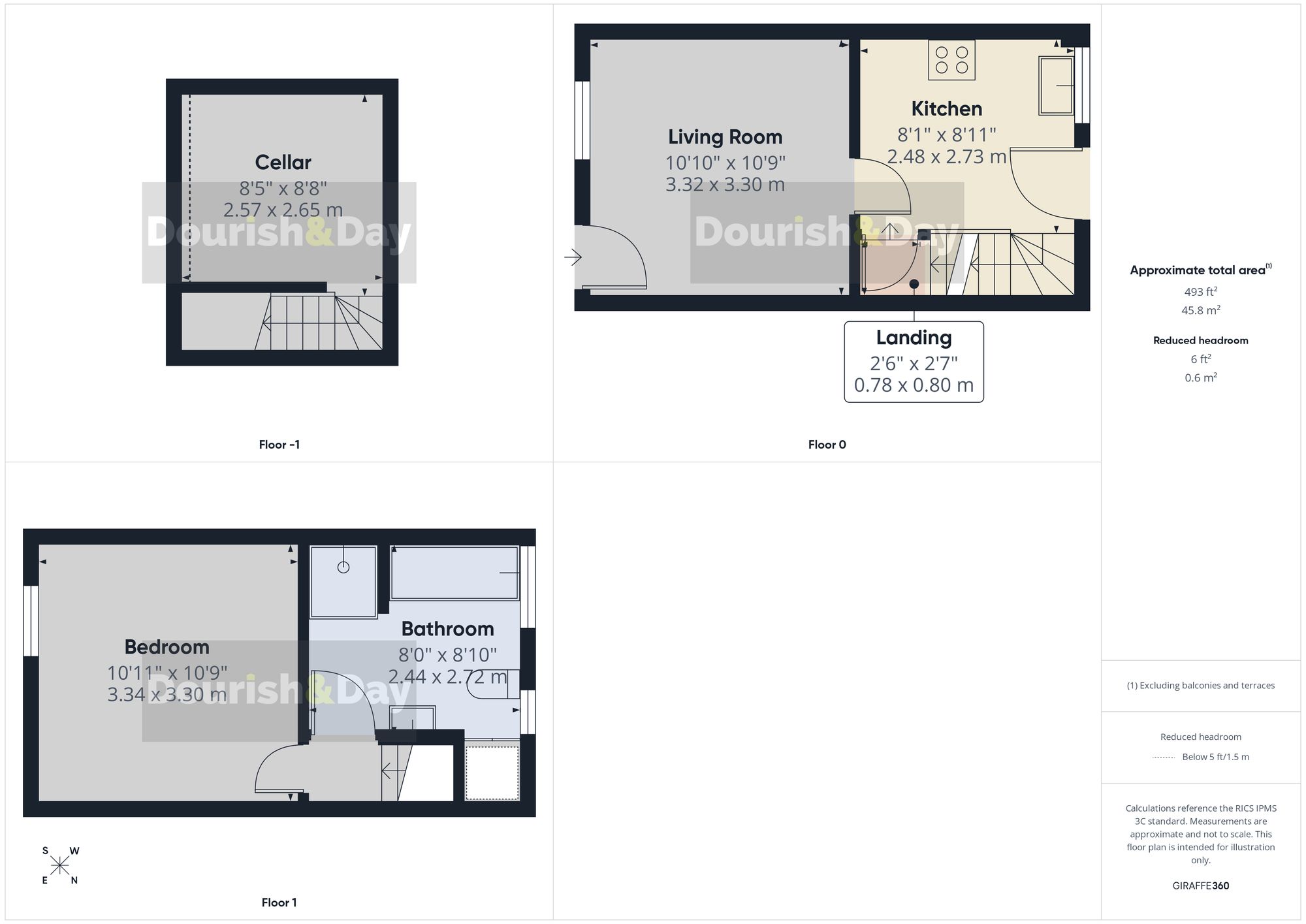 6 Sandon Road, Stafford floorplan