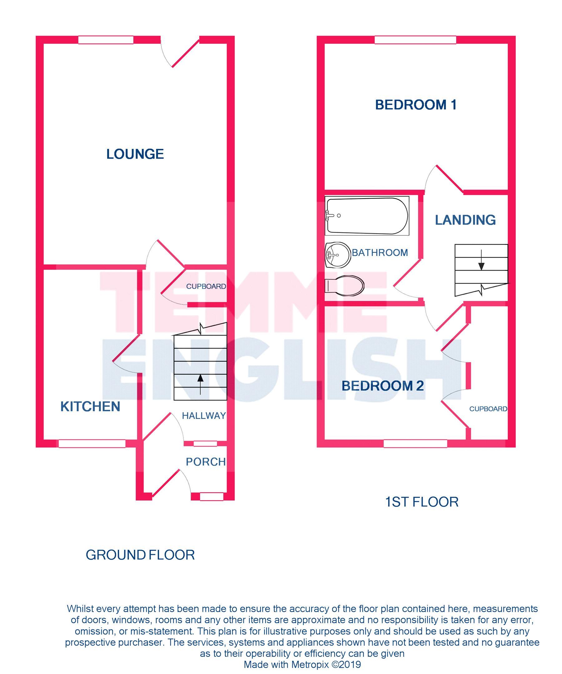 2 Bedrooms Terraced house for sale in Horkesley Way, Wickford SS12