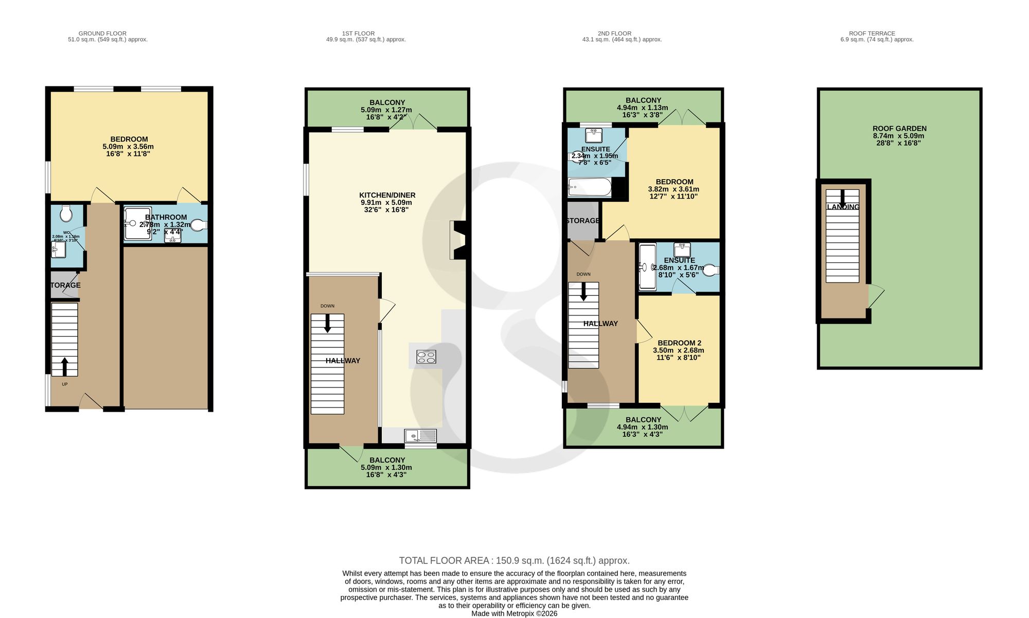 1 -4 Cranworth Mews, La Vallee Des Vaux, Jersey floorplan