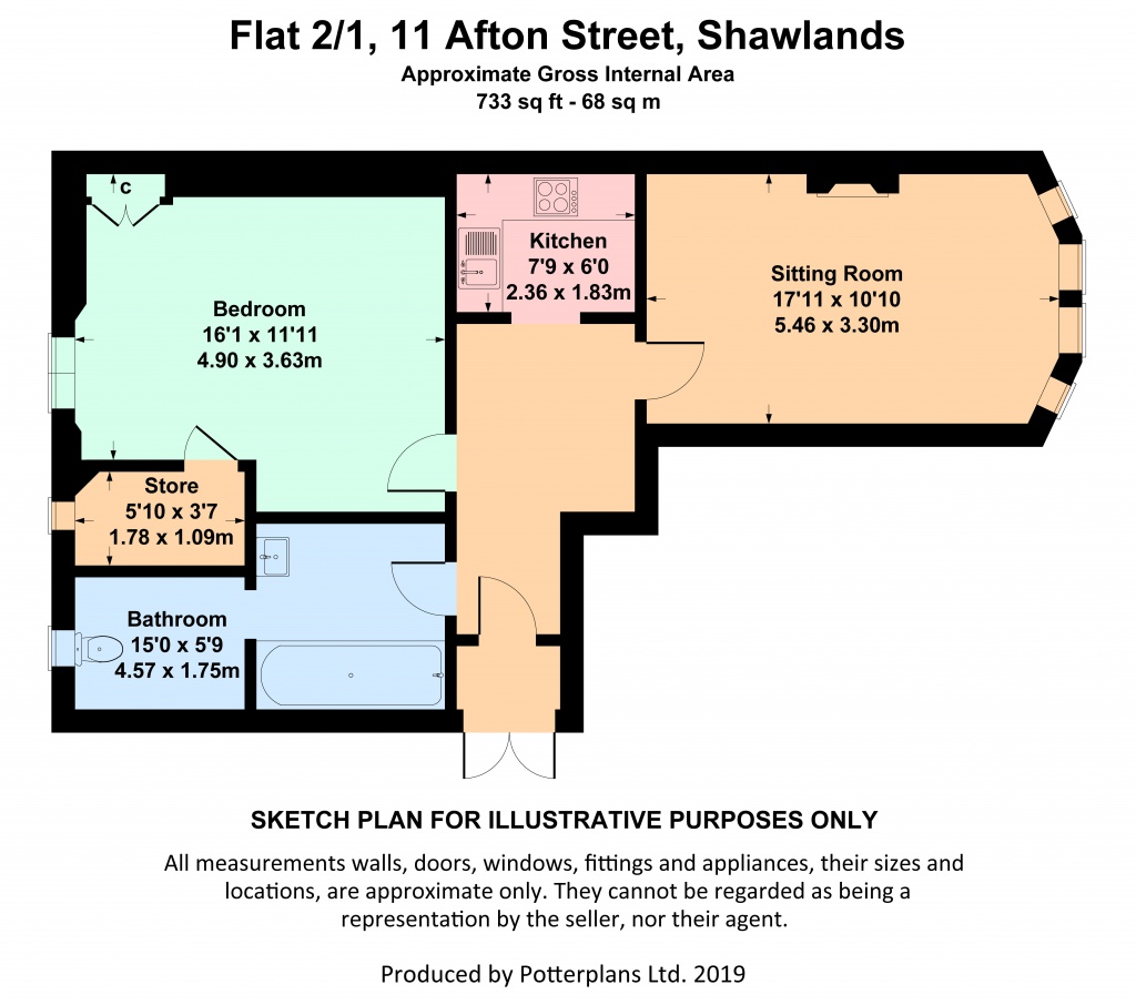 1 Bedrooms Flat for sale in 11 Afton Street, Shawlands G41