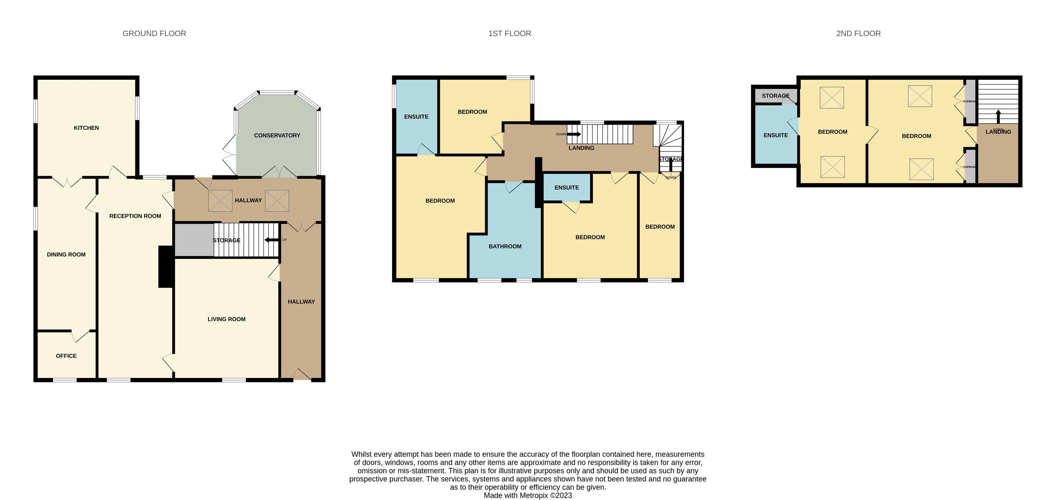 Easton Lane, Ainthorpe, Whitby, North Yorkshire YO21, 5 bedroom terraced house for sale