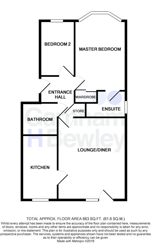 2 Bedrooms Flat for sale in Sunny Avenue, Crawley Down, Crawley, West Sussex RH10