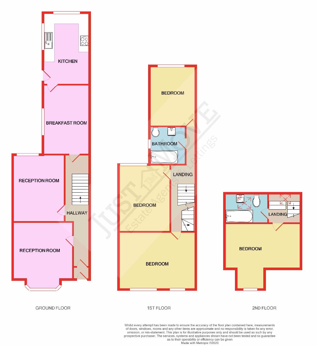 4 bed terraced house for sale in Wheelwright Road, Erdington