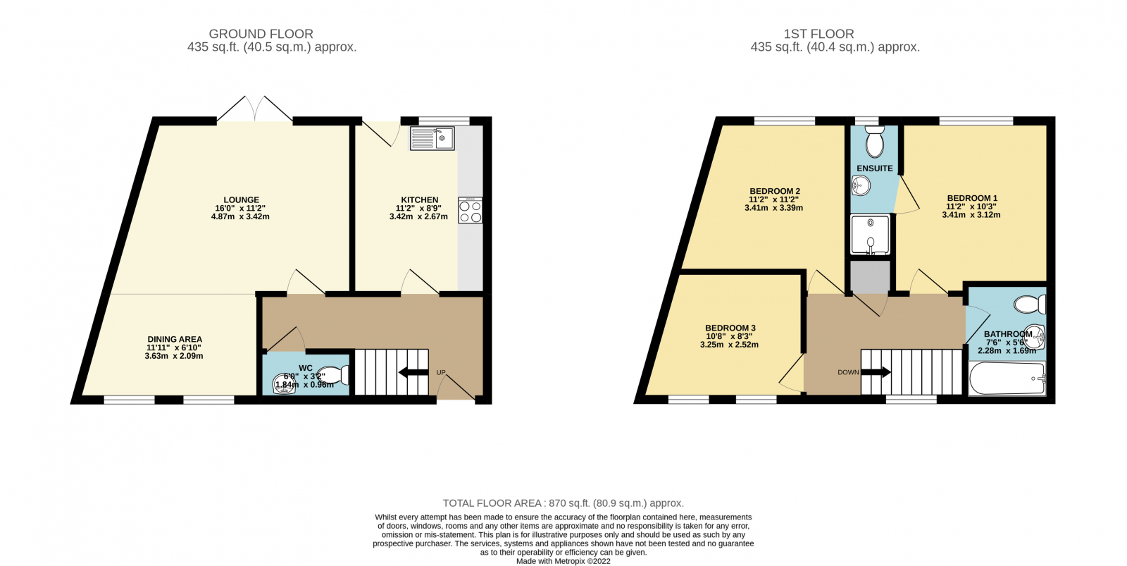 Laurel Way, Scunthorpe DN16, 3 bedroom semidetached house for sale