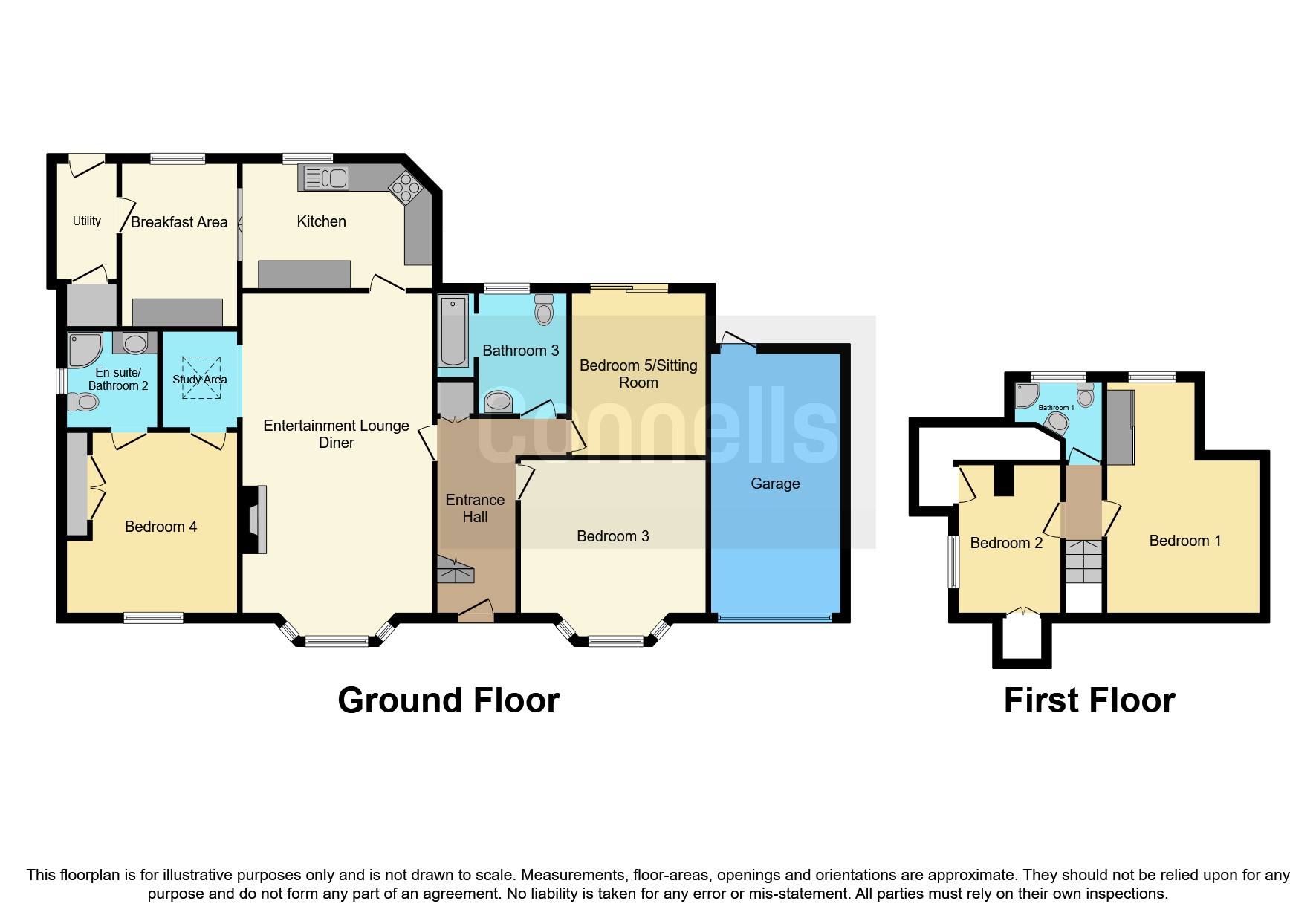 Long Street, Wheaton Aston, Stafford ST19, 5 bedroom detached house for