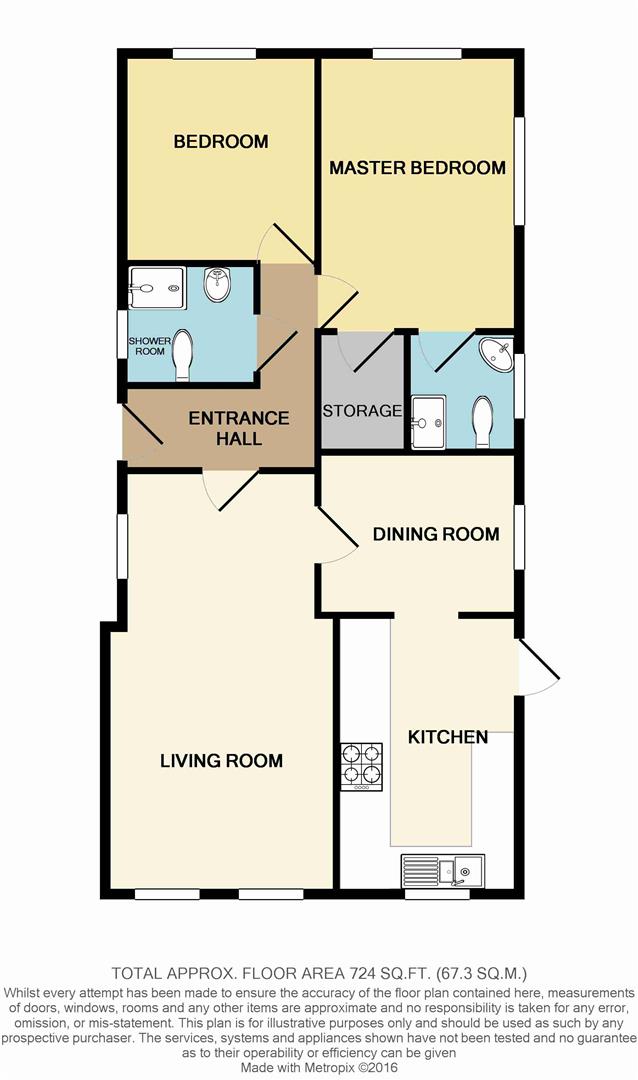 2 bed bungalow for sale in Lodgefield Park, Stafford ST17 Zoopla