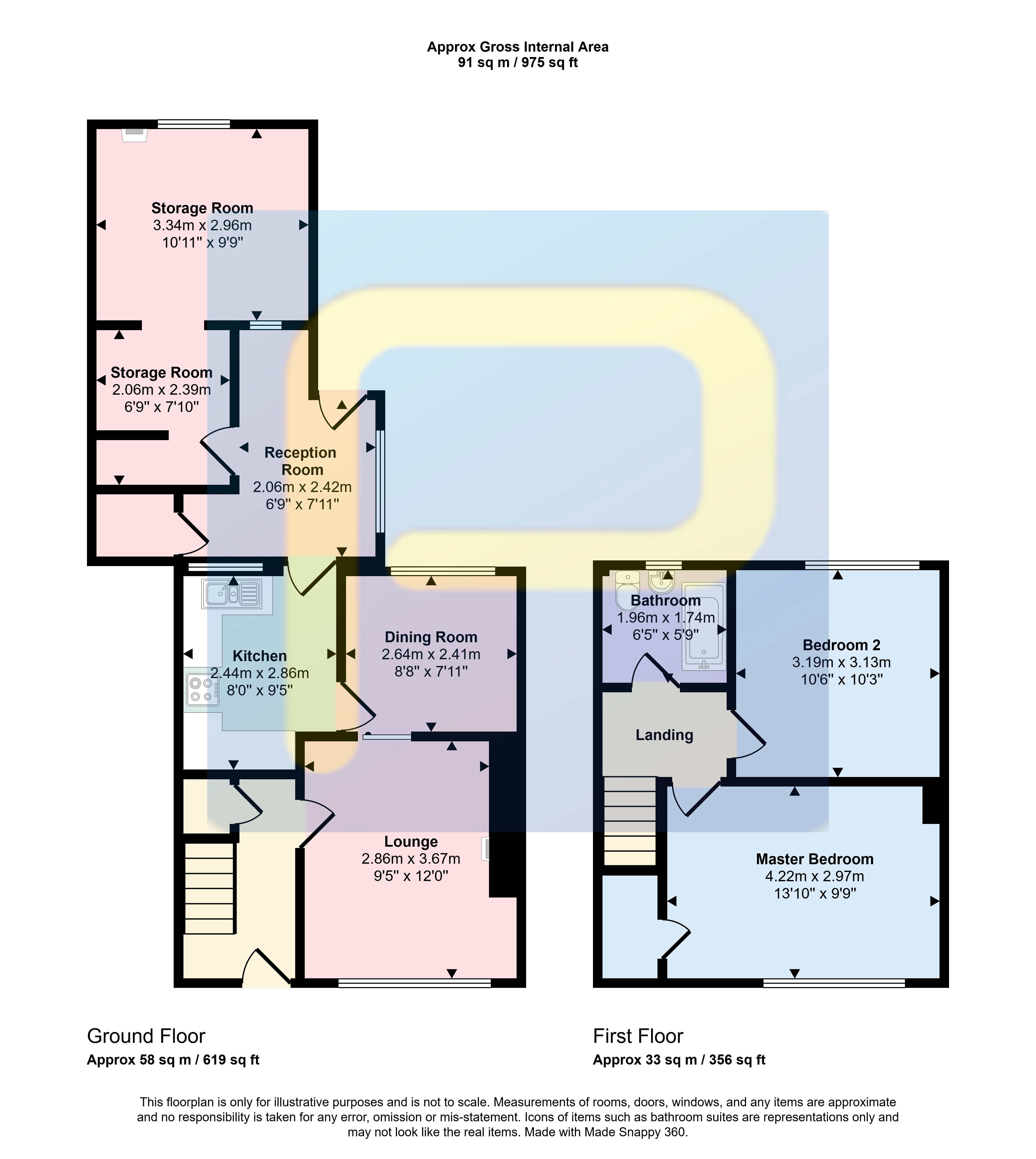 11, Chatham Road, Sunderland floorplan