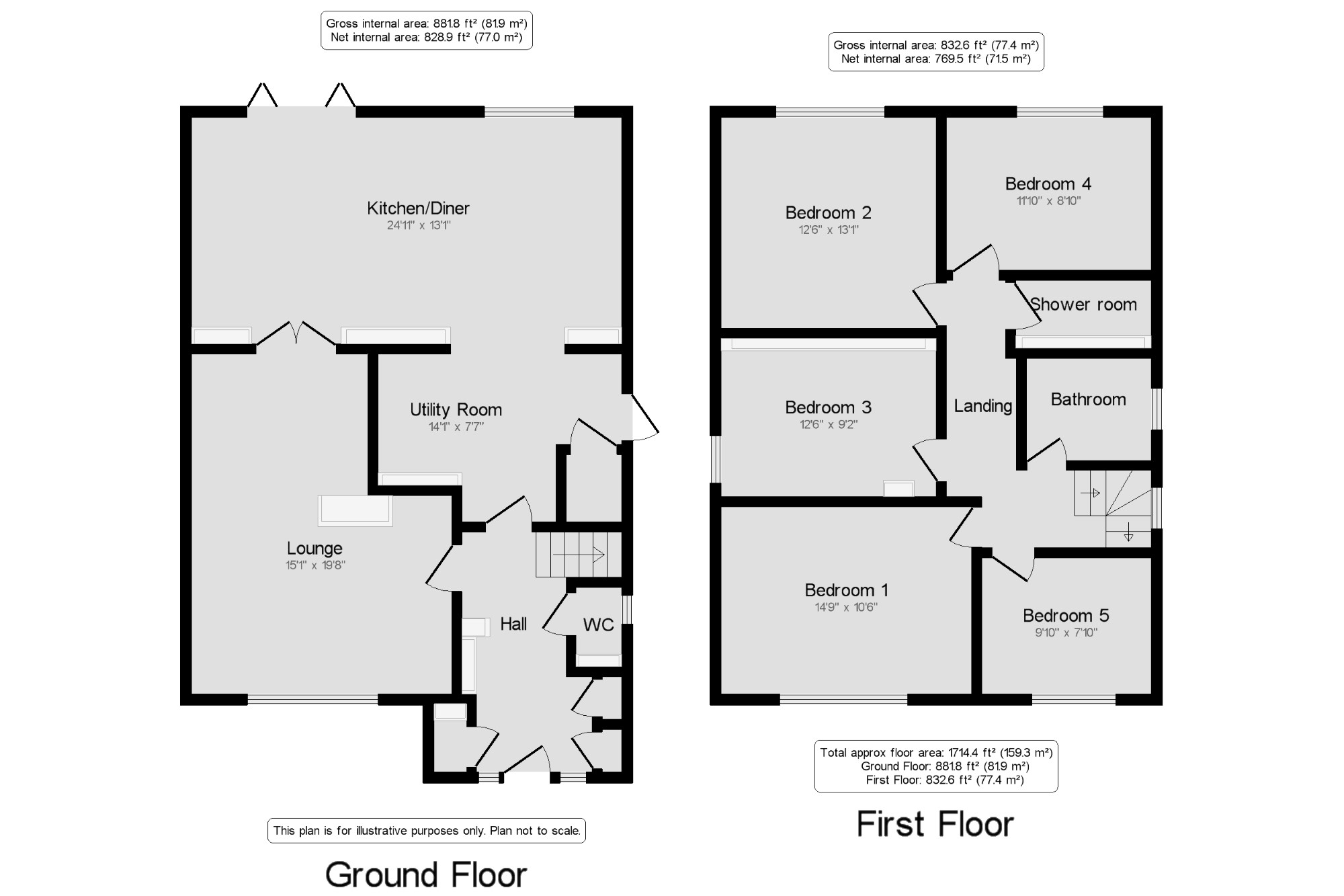 5 Bedrooms Detached house for sale in Guildford, Surrey, . GU1