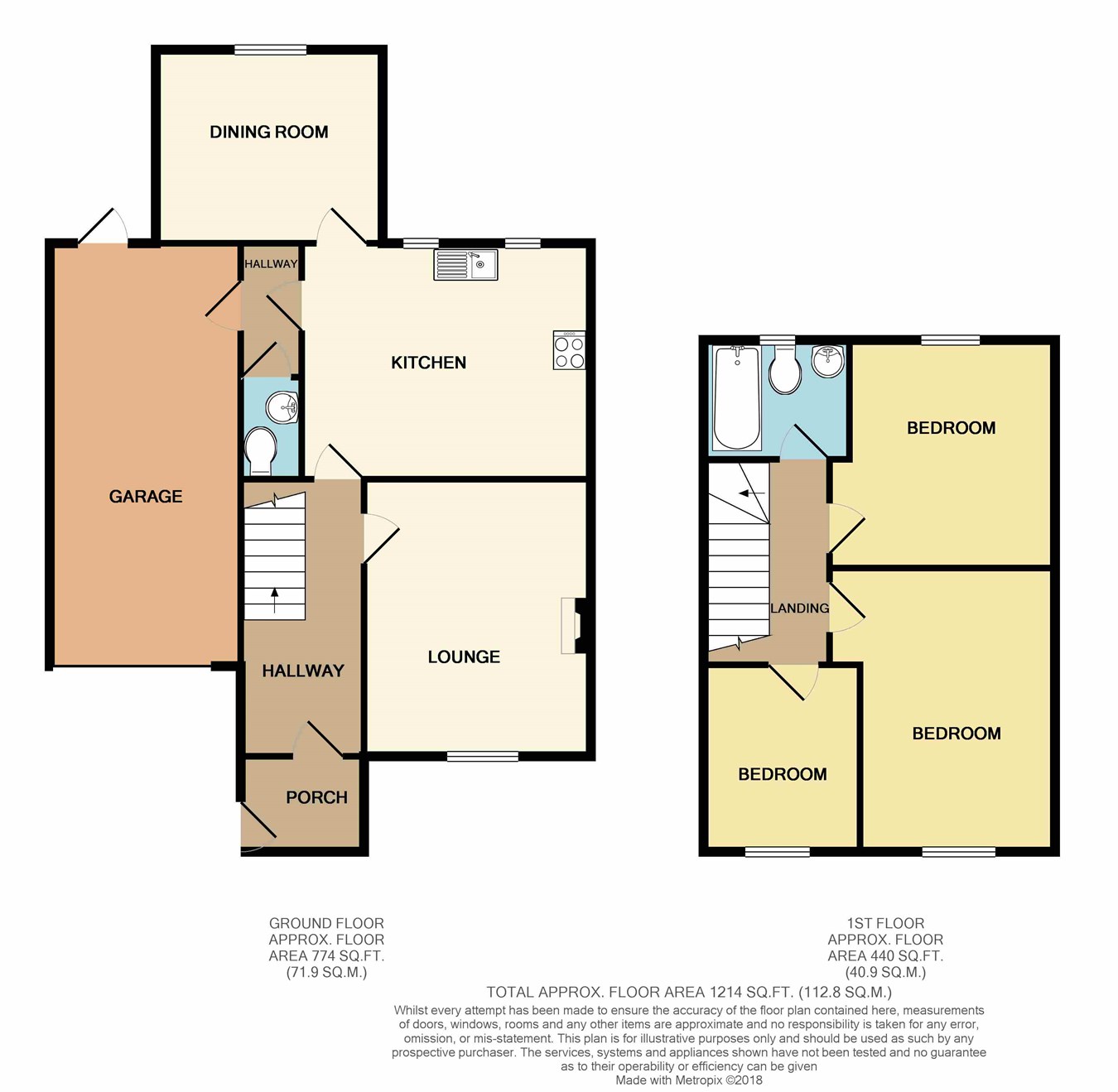 3 Bedrooms End terrace house for sale in Fitzhamon Avenue, Llantwit Major CF61