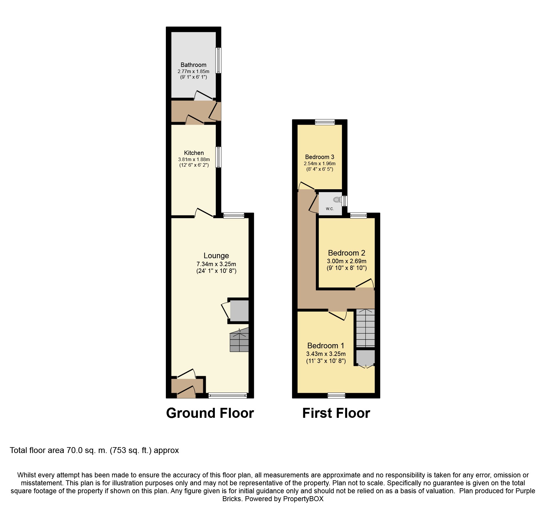 3 Bedrooms Terraced house for sale in Preston Road, Birmingham B18