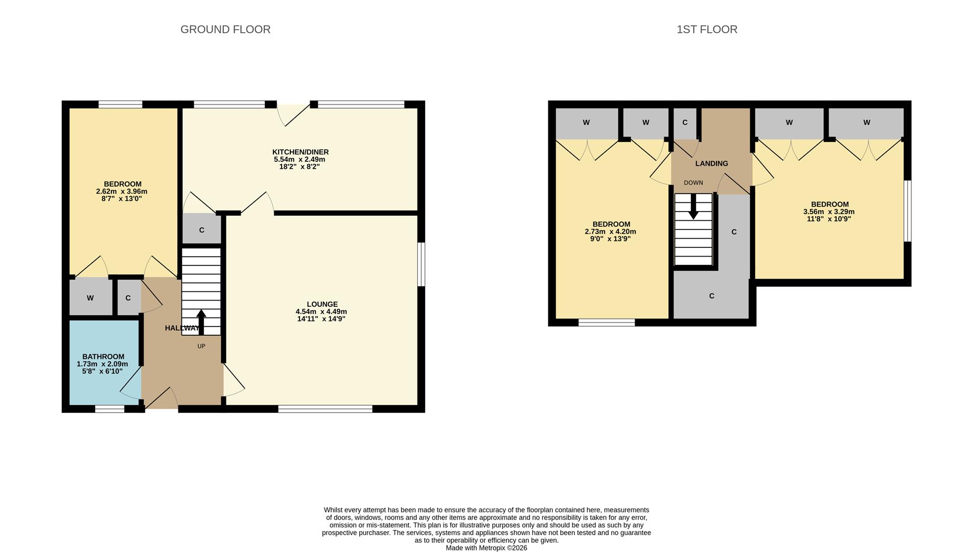 3, Learmonth Place, St. Andrews floorplan