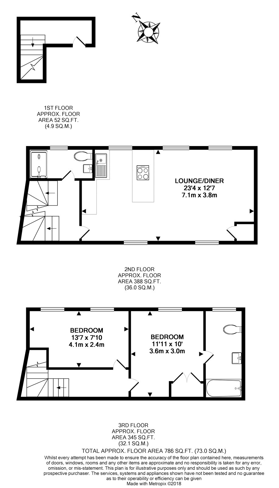 2 Bedrooms Flat to rent in Kings Head Yard, London Bridge, London SE1