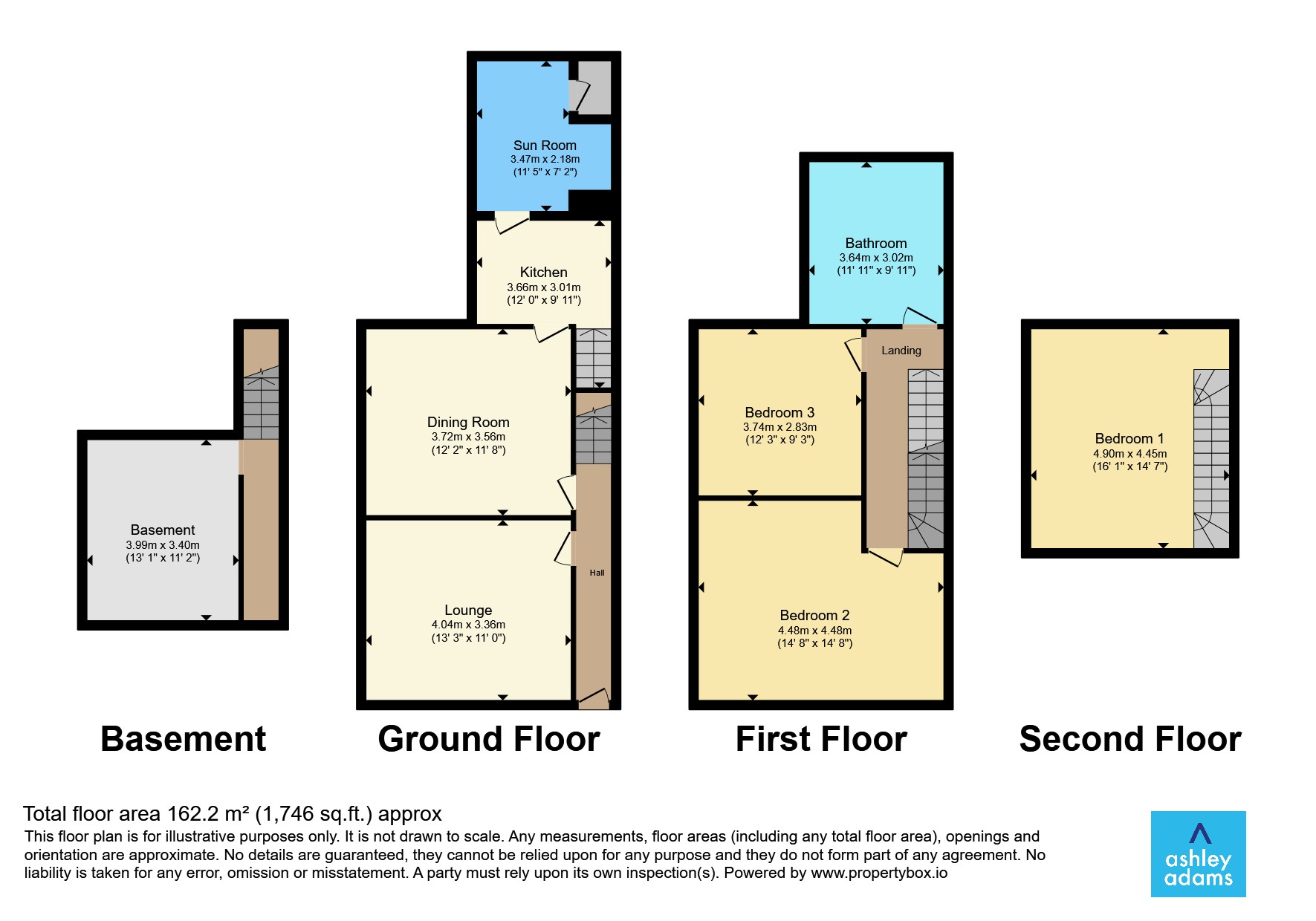 11, Margaret Street, Derby floorplan