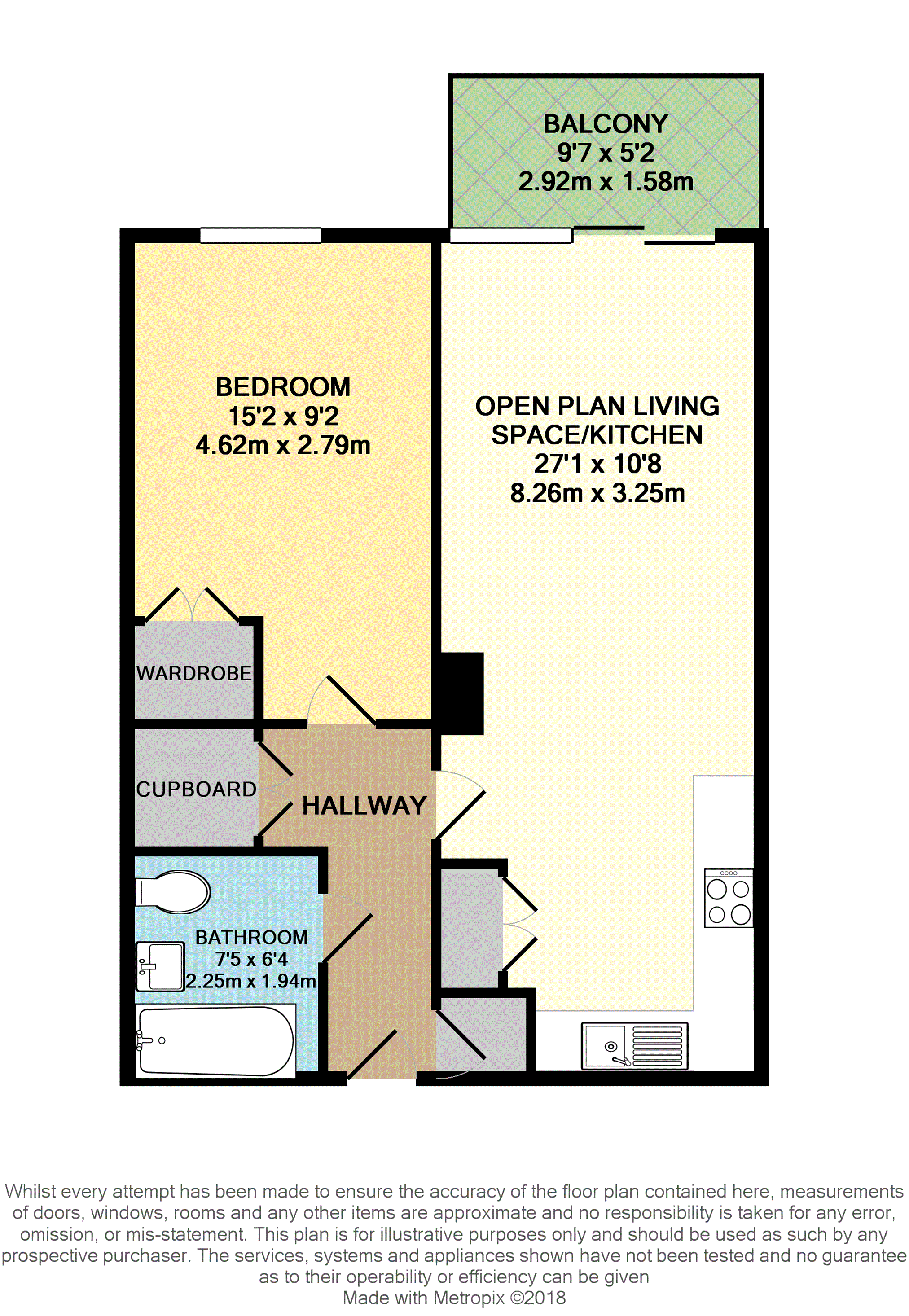 1 Bedrooms Flat for sale in 133 Duckett Street, London E1