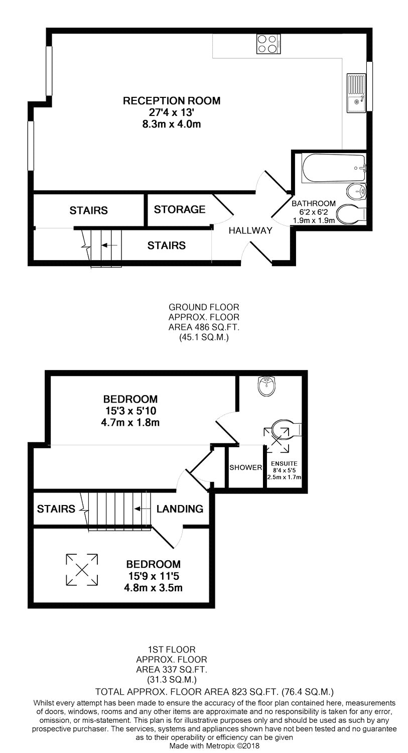 2 Bedrooms Flat for sale in The Glade, Shirley, Croydon CR0