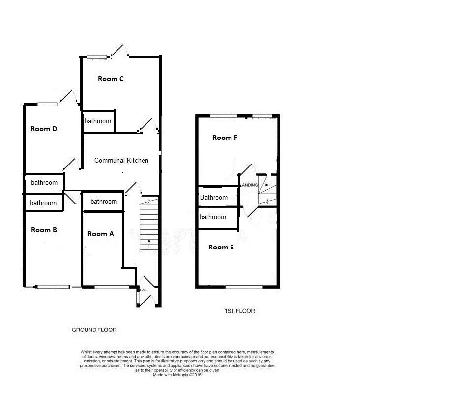 6 Bedrooms  for sale in Frankswood Avenue, West Drayton UB7