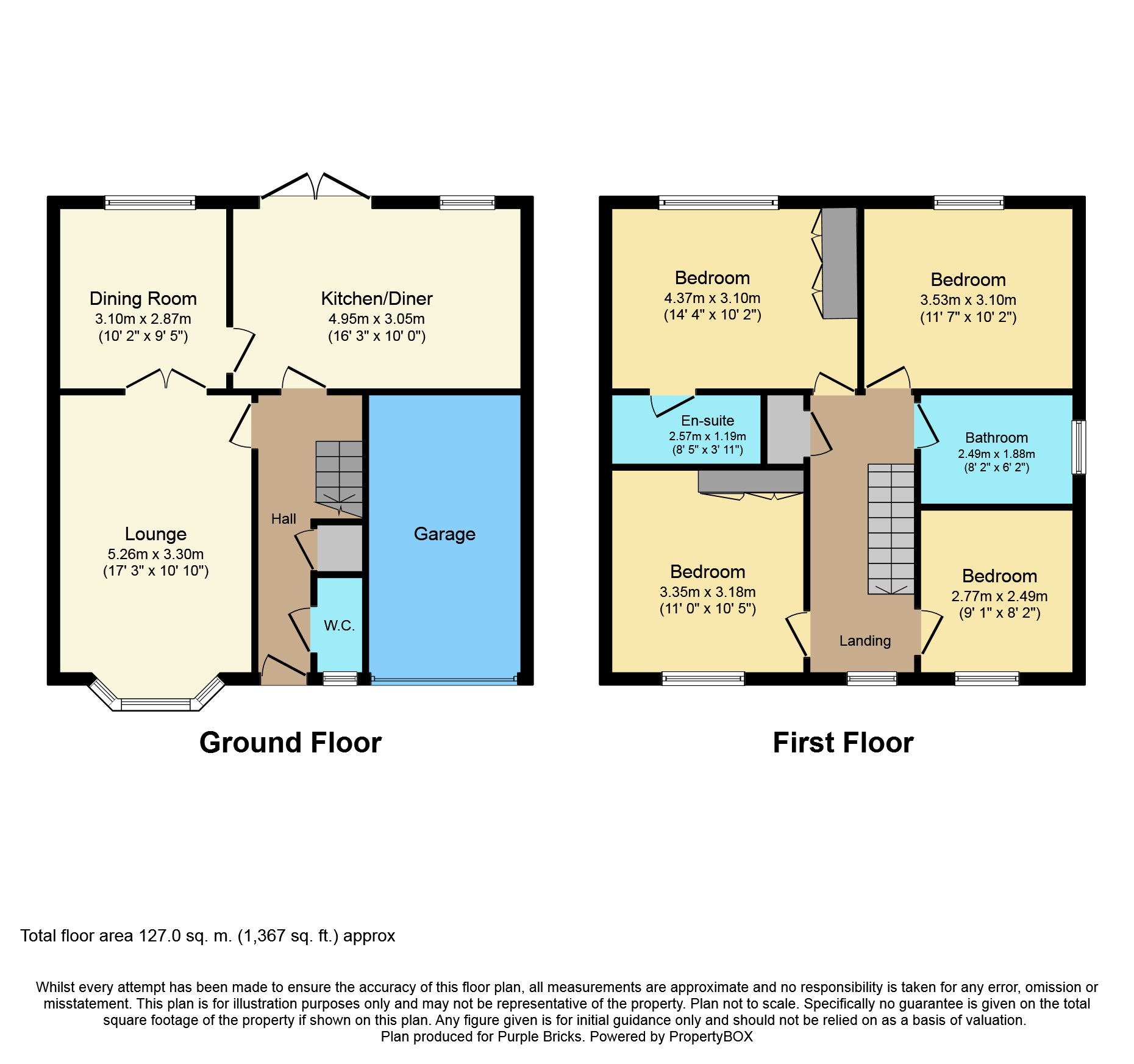 4 Bedrooms Detached house for sale in Mill Grove, Glasgow G72