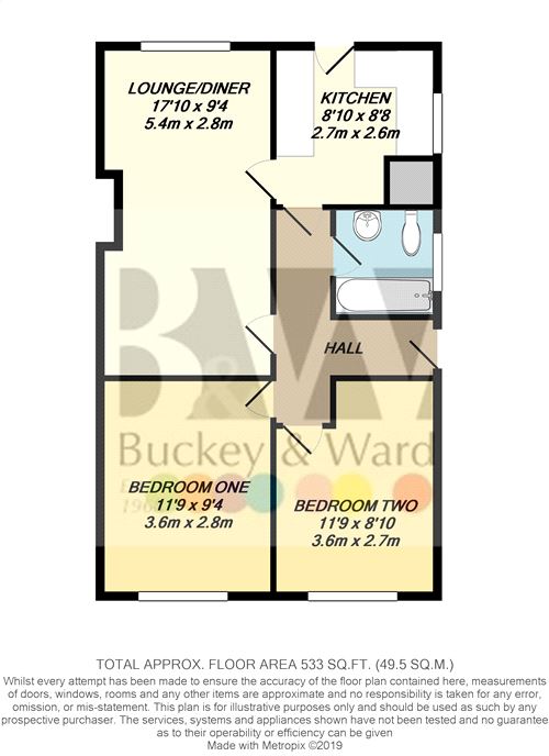 2 Bedrooms Semi-detached bungalow for sale in Coombe Drive, Sittingbourne, Kent ME10