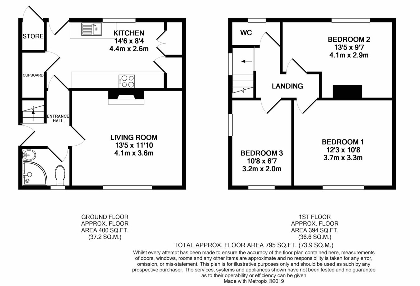 3 Bedrooms Semi-detached house for sale in Bryn De Winton, Brecon LD3