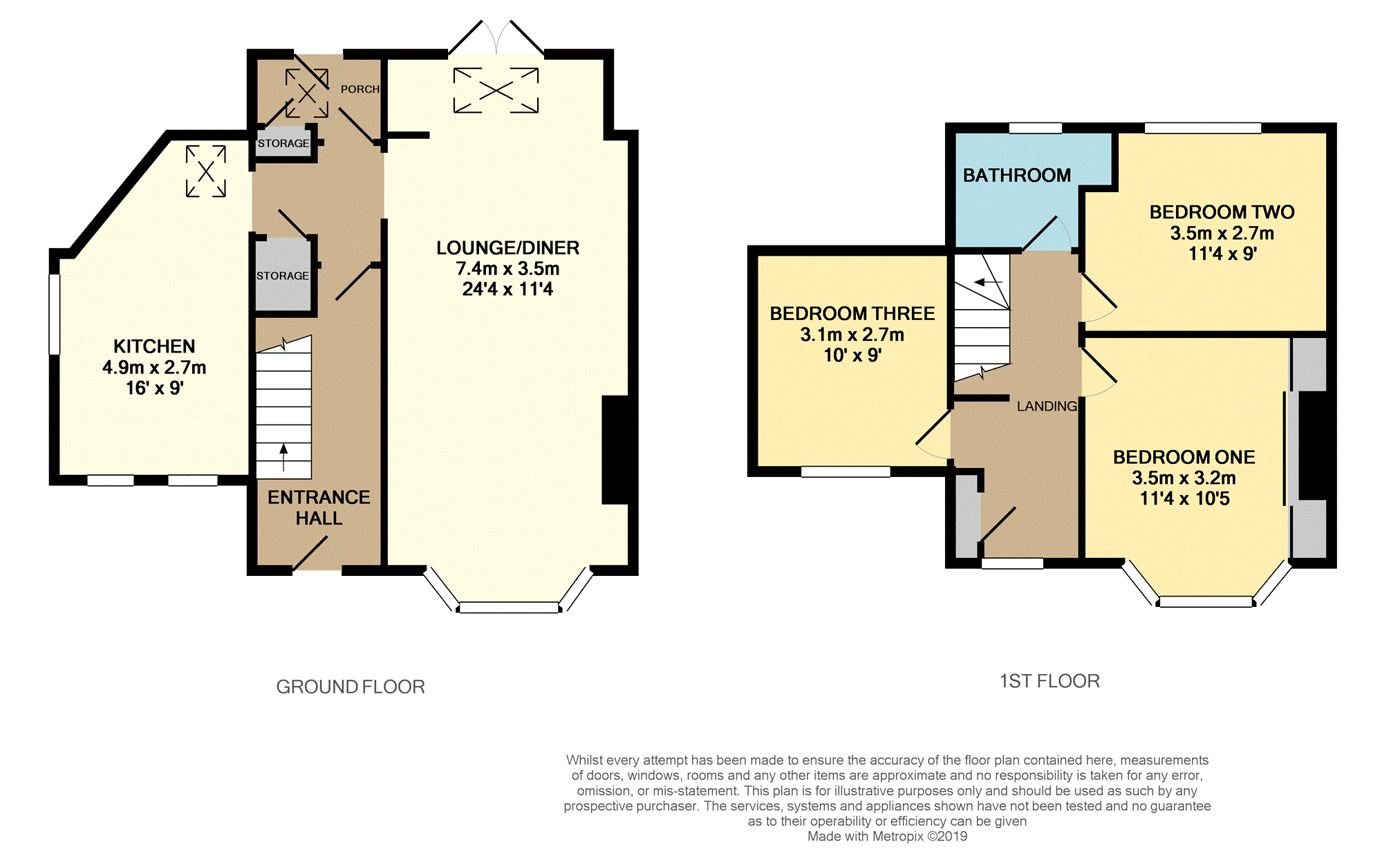 3 Bedrooms Semi-detached house for sale in Hucknall Avenue, Ashgate, Chesterfield S40