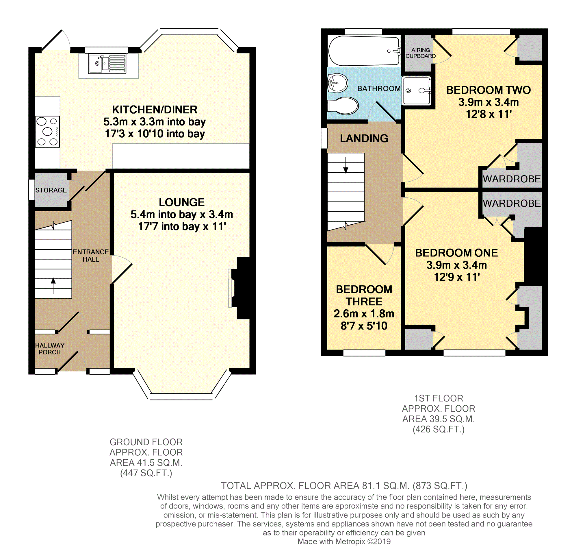 3 Bedrooms Semi-detached house for sale in Oakland Avenue, Crewe CW1