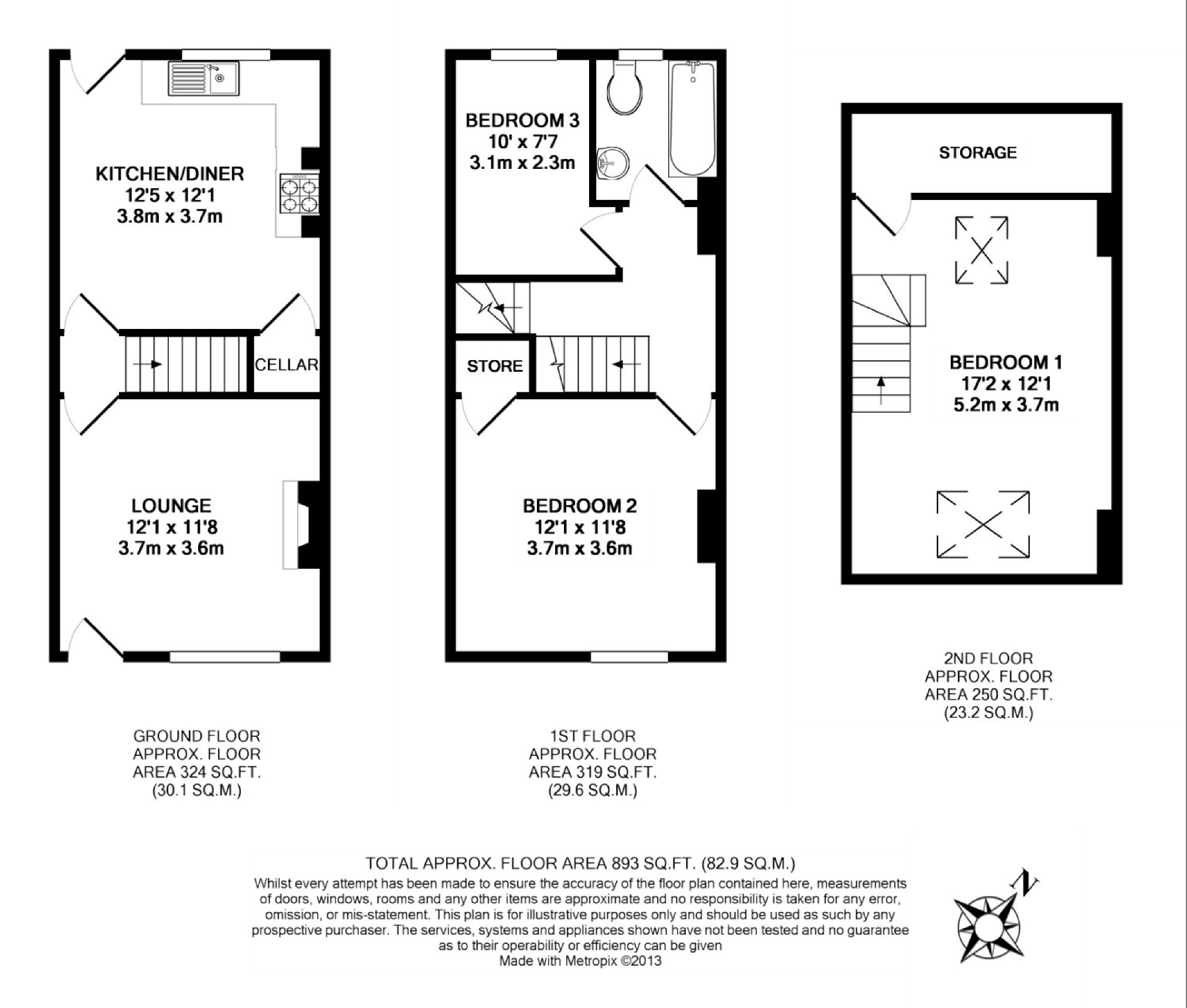 3 Bedrooms Terraced house to rent in Thrush Street, Walkley, Sheffield S6