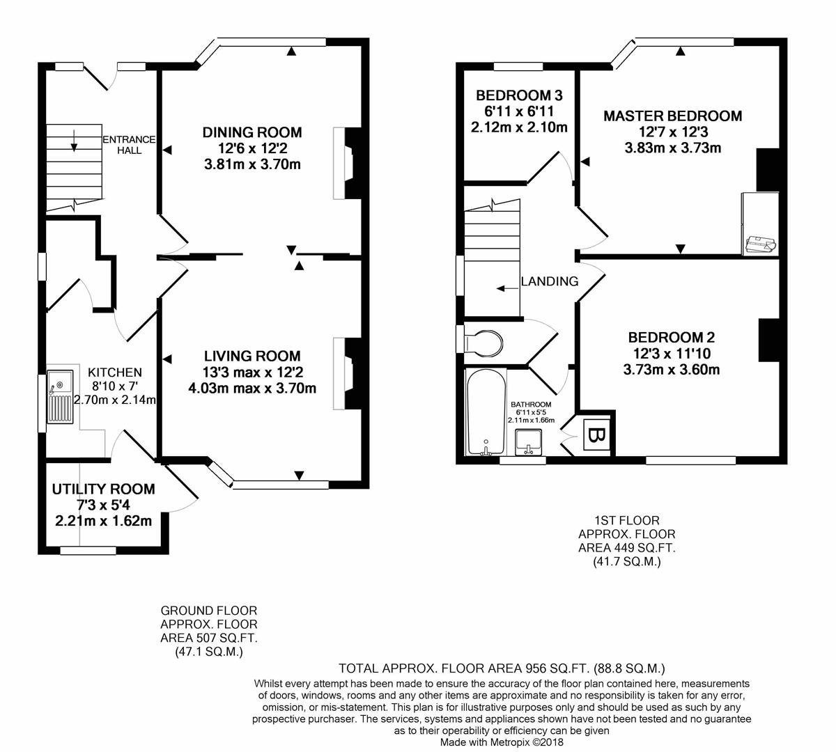 3 Bedrooms Semi-detached house for sale in Moorland View Road, Walton, Chesterfield S40