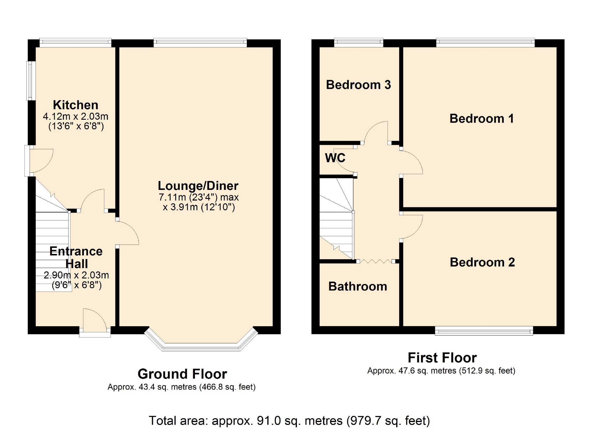 3 Bedrooms Semi-detached house for sale in Beresford Road, Longsight, Manchester M13