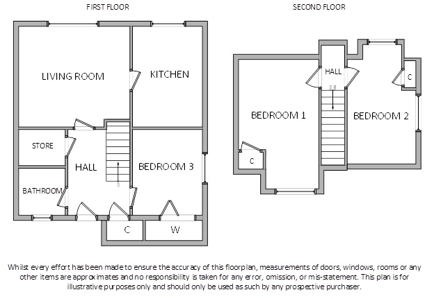 3 Bedrooms Flat for sale in Gareloch Way, Whitburn EH47