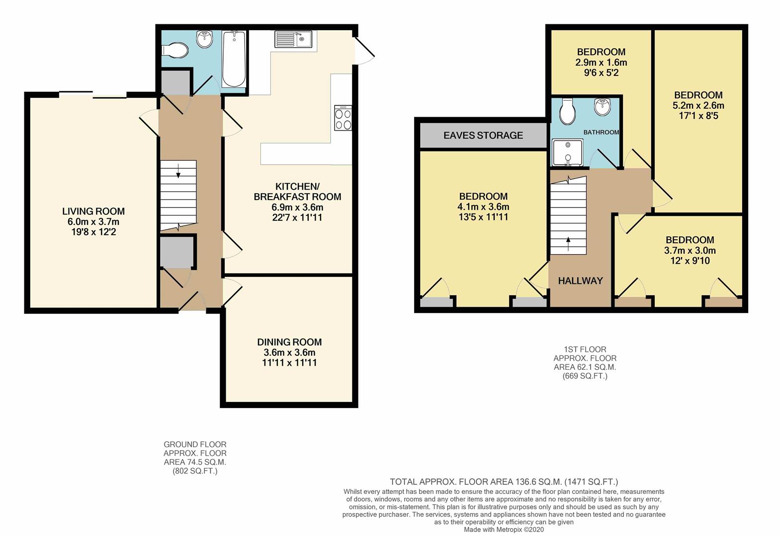 Christchurch Road, Norwich NR2, 4 bedroom detached house for sale 54943134 PrimeLocation