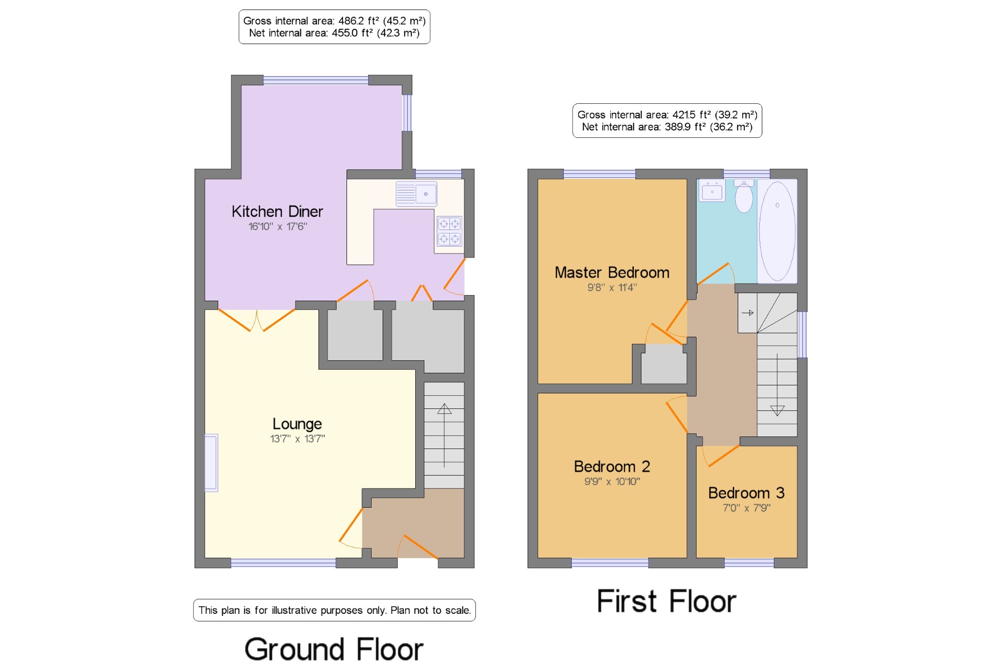 3 Bedrooms Semi-detached house for sale in Maesteg, Penyace, Wrexham LL14