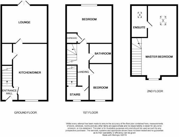 3 Bedrooms Semi-detached house for sale in Eason Way, Ashton-Under-Lyne OL6