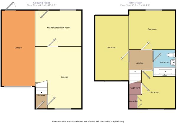 3 Bedrooms Semi-detached house for sale in Dunnock Croft, Morley, Leeds LS27