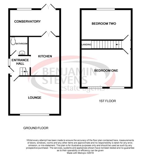 2 Bedrooms  to rent in Blackthorn Drive, Luton LU2