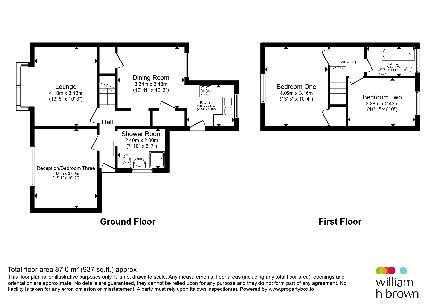 8, Leasegate Road, Rotherham floorplan