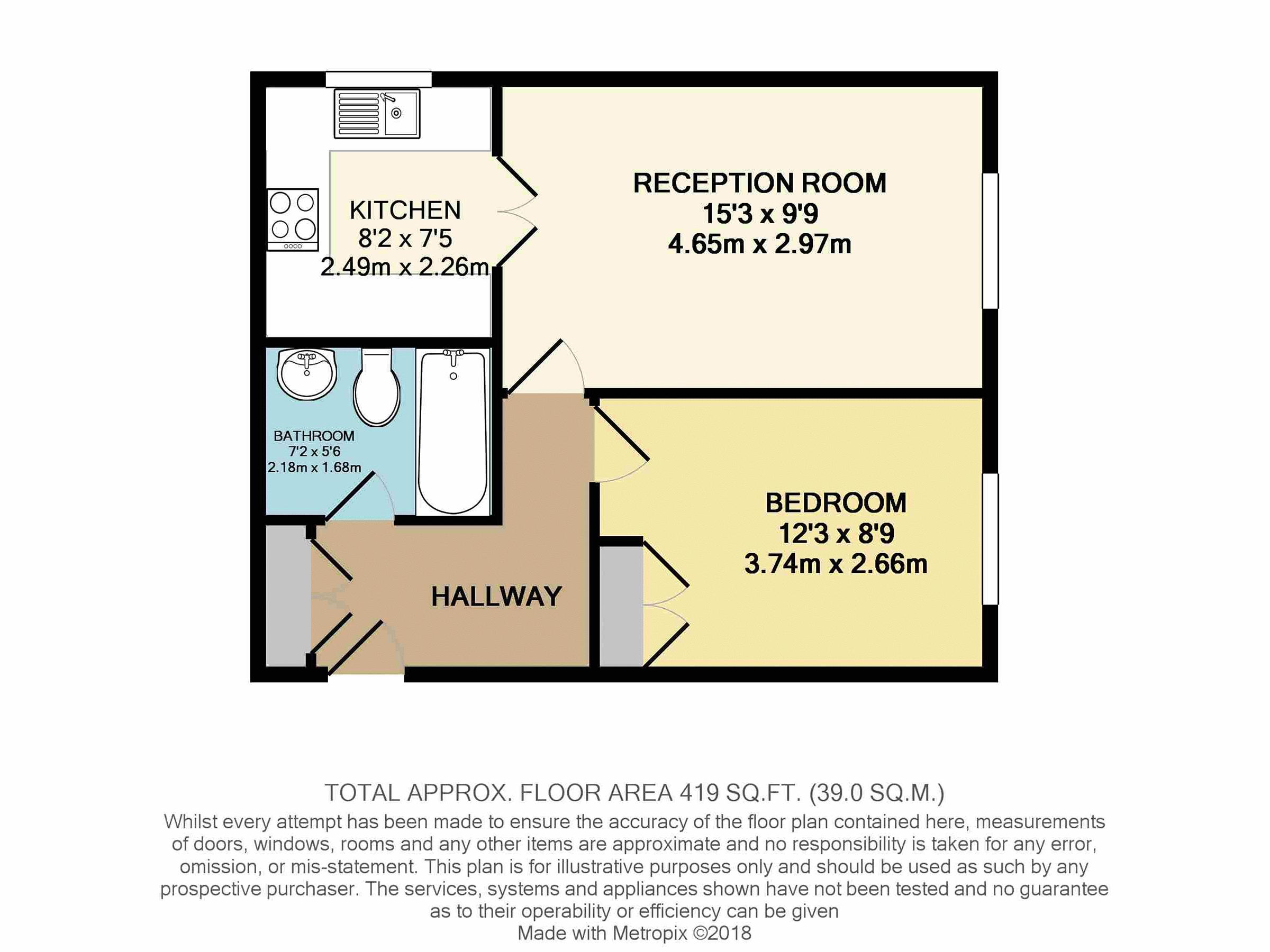 1 Bedrooms Flat to rent in Surbiton Hill Park, Surbiton KT5