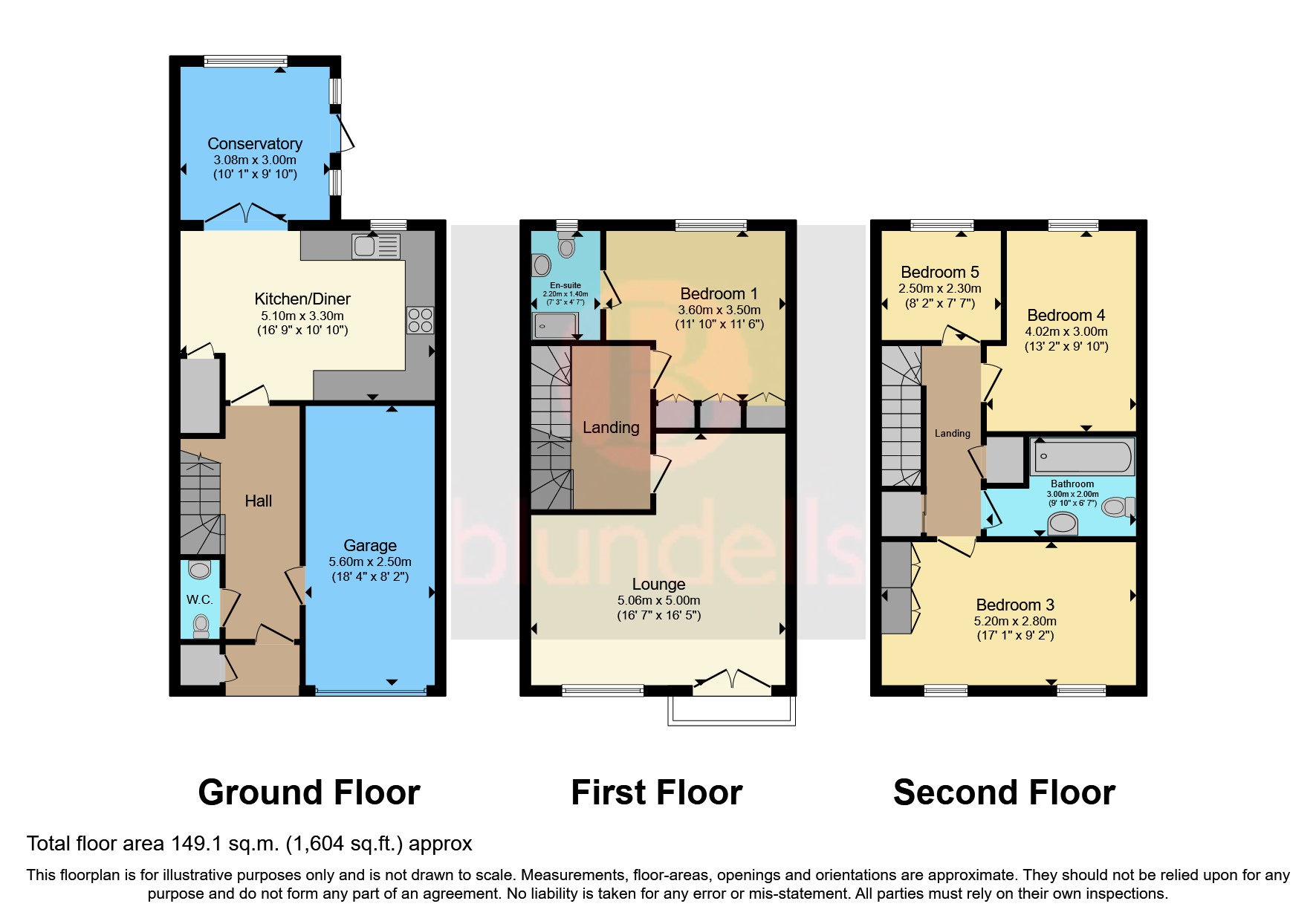 Ecclesfield Mews, Ecclesfield, Sheffield, South Yorkshire S35, 4