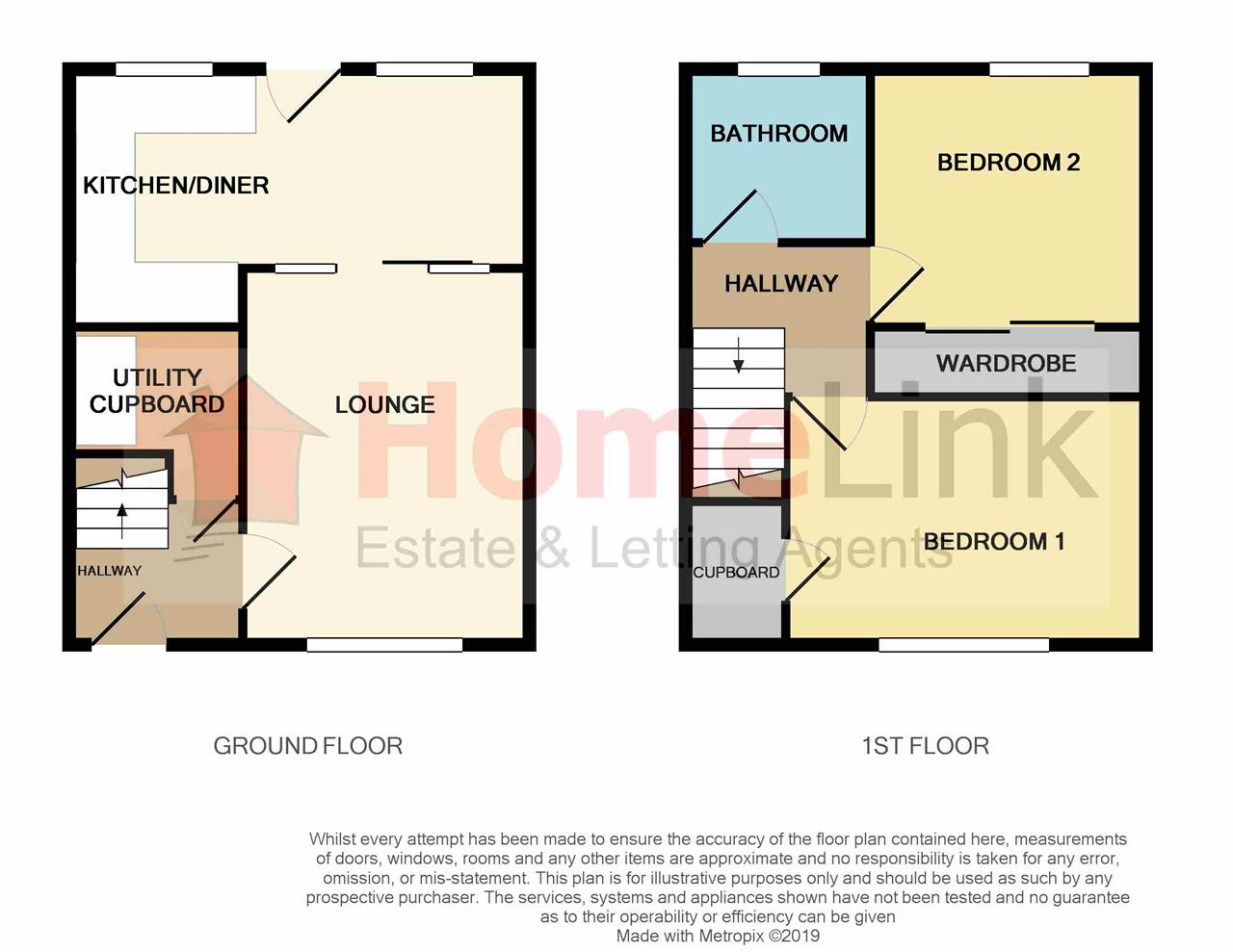 2 Bedrooms Terraced house for sale in Calder View, Hamilton ML3