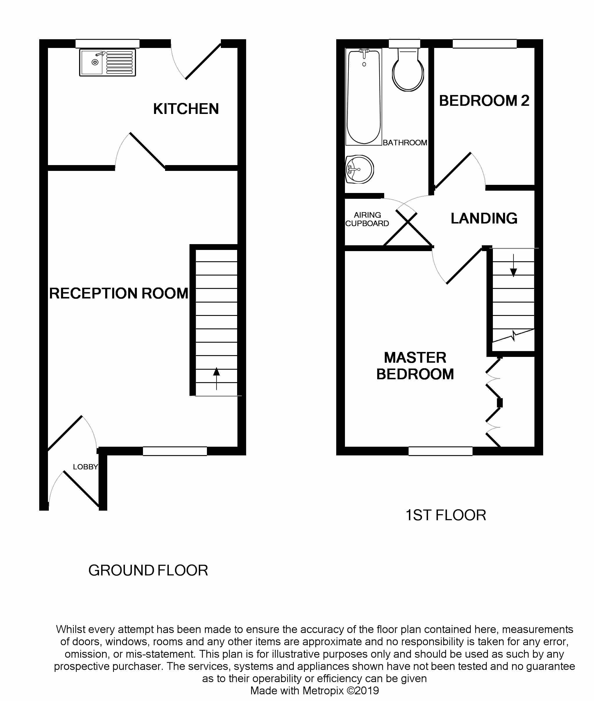 2 Bedrooms  to rent in The Weavers, Maidstone ME16